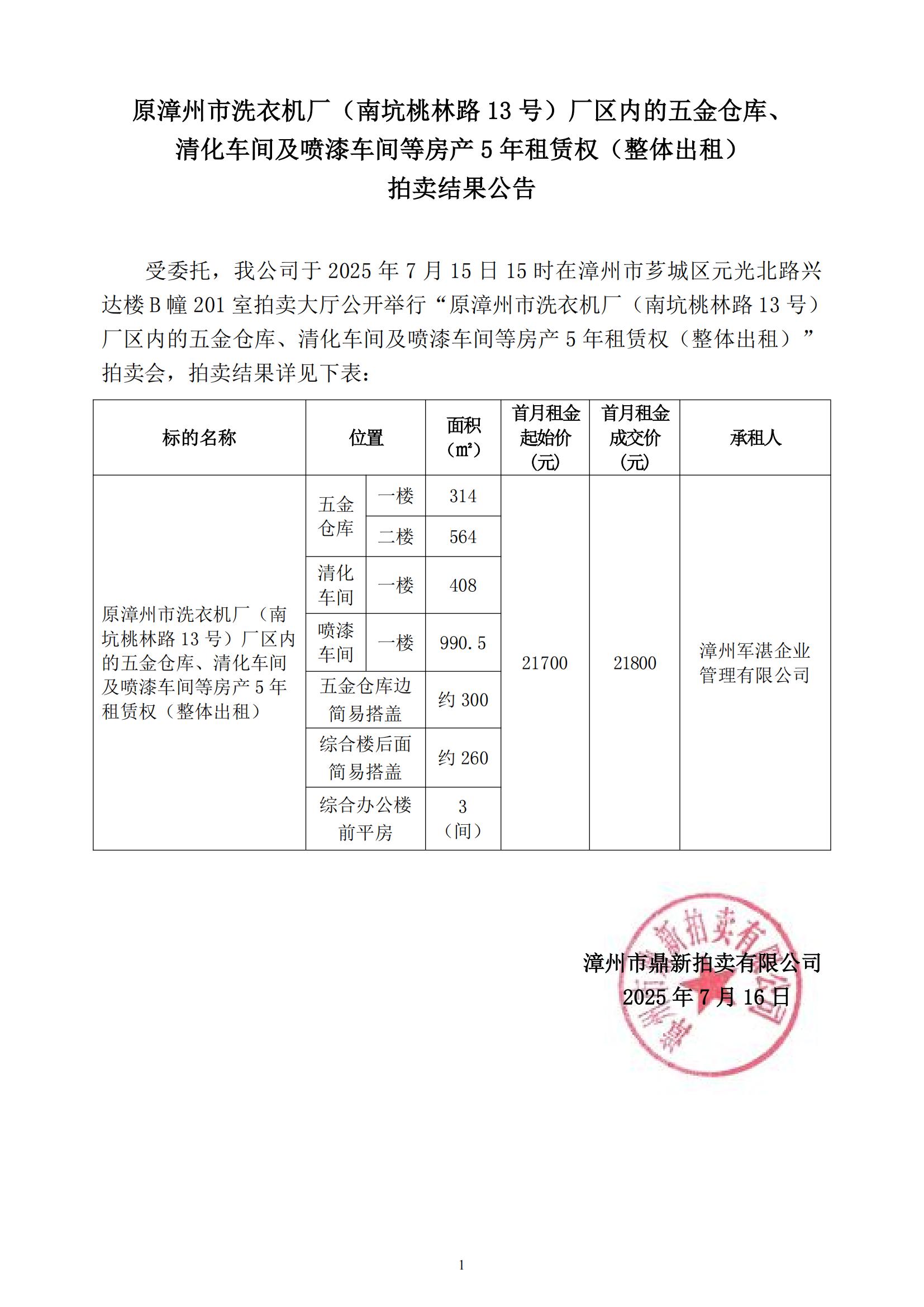 14、二轻拍卖结果公告_01.jpg